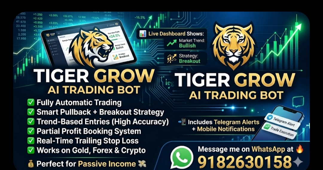 Tiger Grow Trading Software | Buy Sell Signals